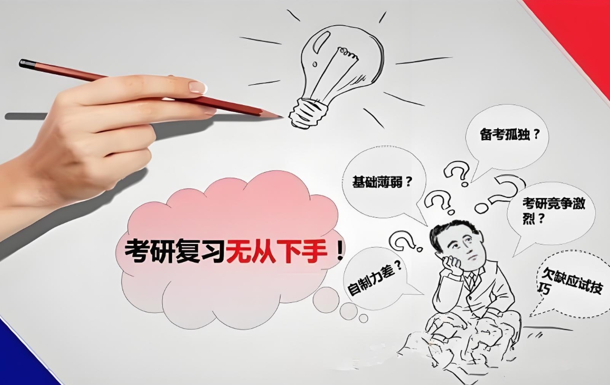 MBA考研，管综复习，考研专业课，全日制考研集训营