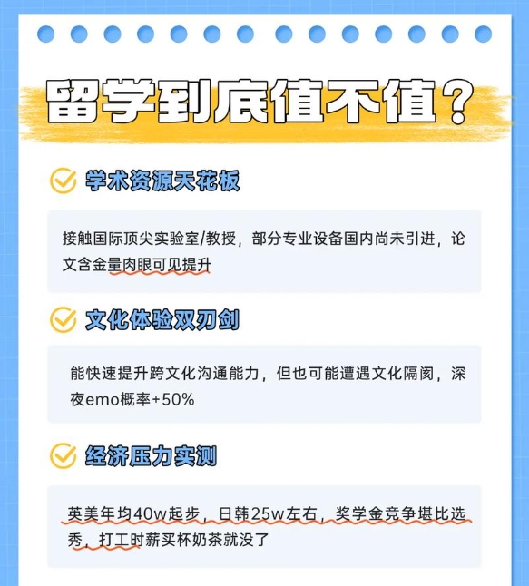 美国本科申请，GRE考试，SAT考试，出国留学准备工作