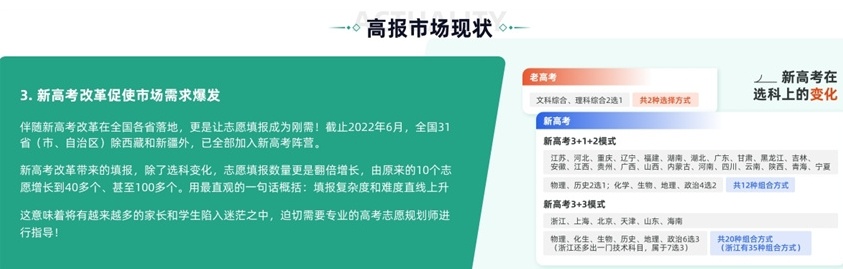 高考志愿规划师培训机构