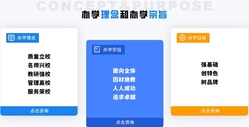 全日制高三高考复读学校，高考复读冲刺学校，高考复读