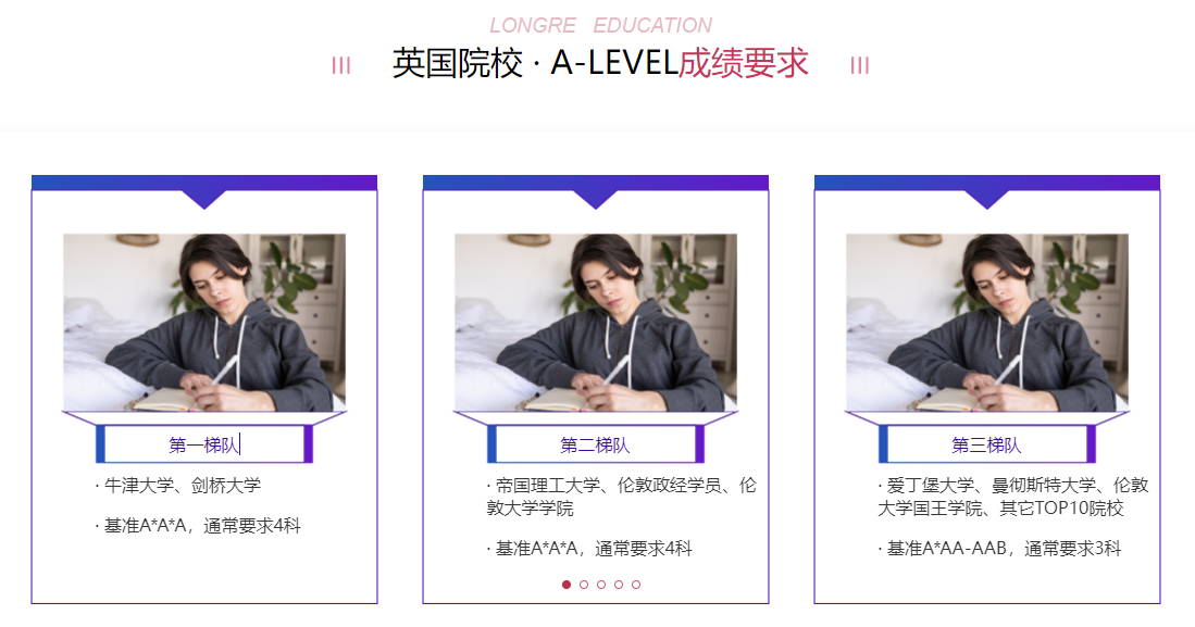 上海甄选ALevel课程辅导机构前十排行榜