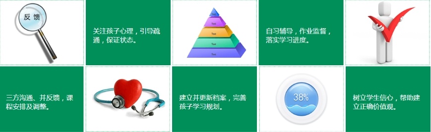 高中辅导机构,初中辅导机构,中高考全封闭辅导补习学校,艺术生文化课辅导