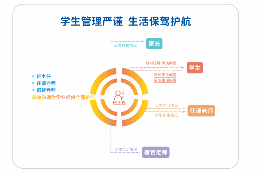 广州26年两校联考培训机构十大排名