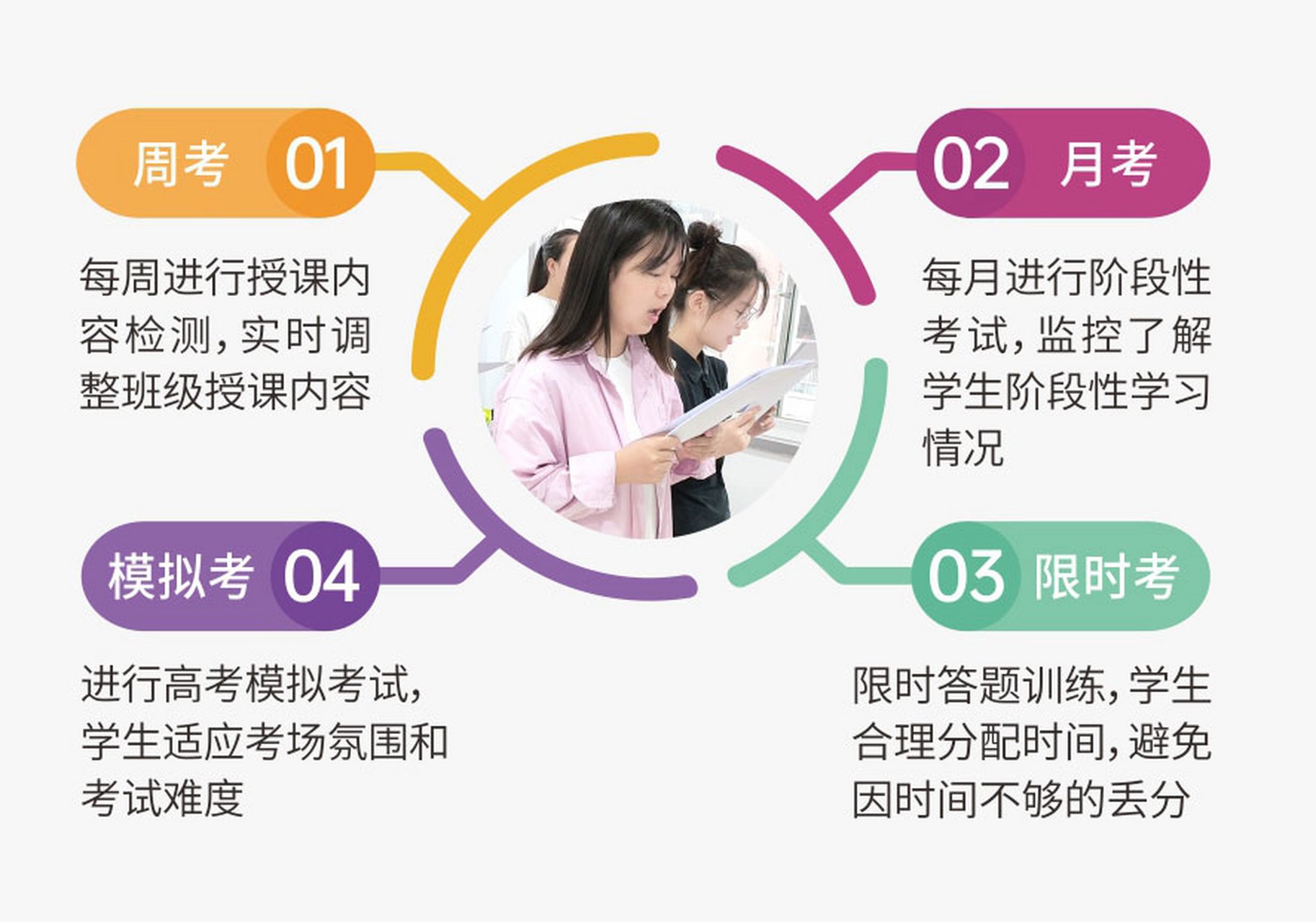 盘点26年重庆中考全日制冲刺机构十大排名