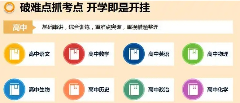 上海高中文化课辅导培训机构,高中补习班,高中全科单科辅导班 上海高中文化课辅导培训机构,高中补习班,高中全科单科辅导班