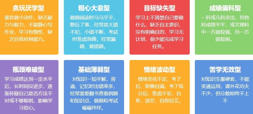 郑州新高三集训封闭式全托辅导班，新高三培训辅导机构，初中/高中补习