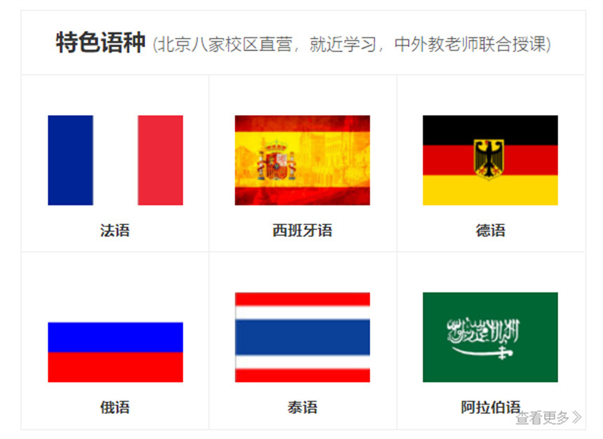 小语种培训，西班牙语学习，外语培训机构，朗阁外语培训