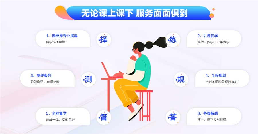 跨专业考研，考研辅导班，考研全日制培训机构，济南光华园