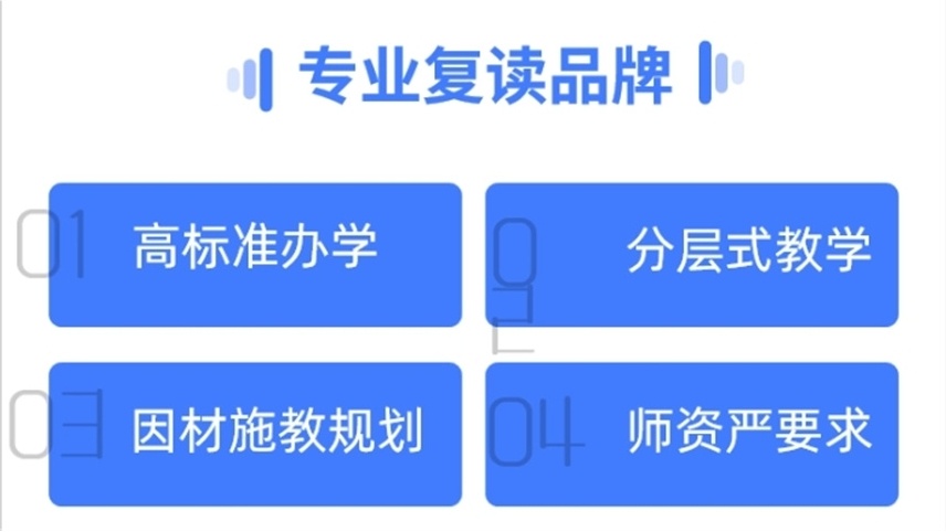 江苏全日制高考复读学校,高三复读学校 江苏全日制高考复读学校,高三复读学校