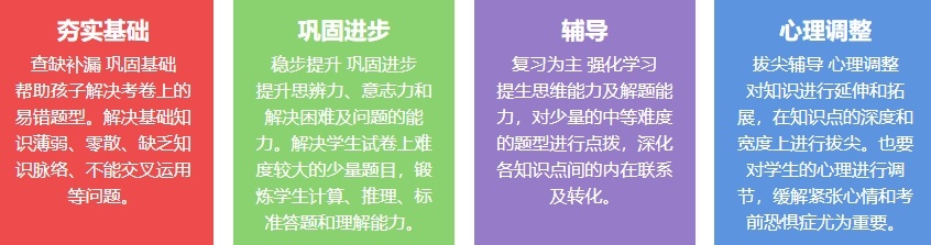 北京高三辅导培训班，高中全日制辅导机构，高三辅导