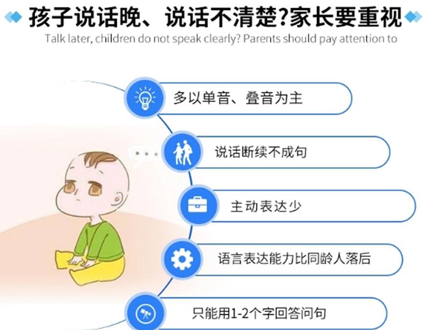儿童语言发育迟缓，孩子语言障碍，问题儿童康复机构，语言康复训练