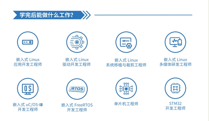 嵌入式开发培训机构