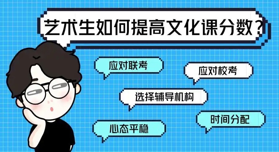 高考艺考文化课集训班学校，艺术生文化课集训学校，艺术生高考文化课辅导机构