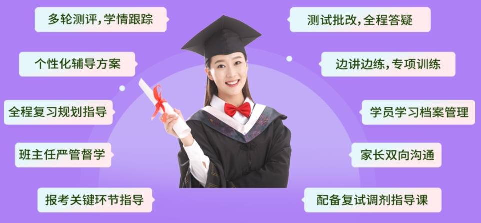 考研辅导班