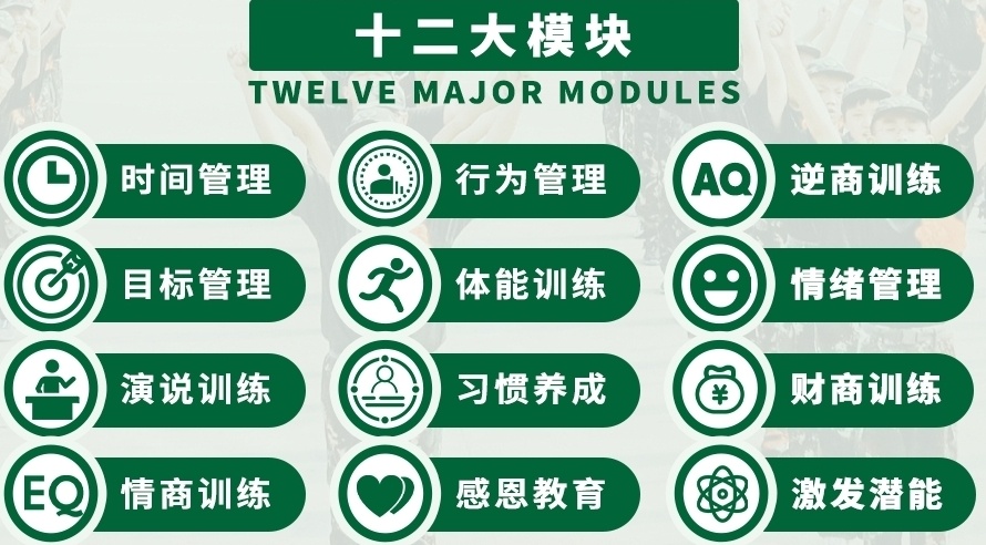 重庆厌学叛逆问题特训学校，叛逆管教特训学校，青少年行为干预学校