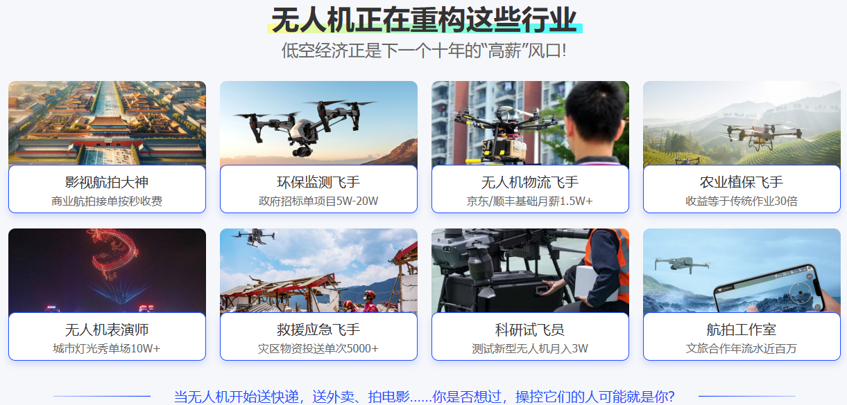 无人机培训机构