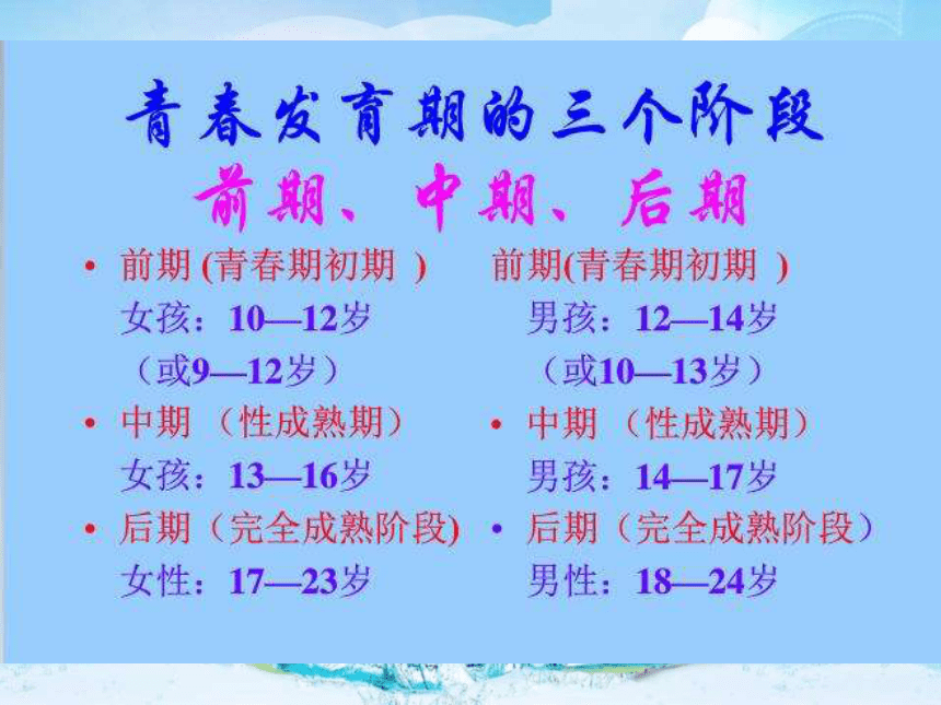 如何与青春期的孩子相处