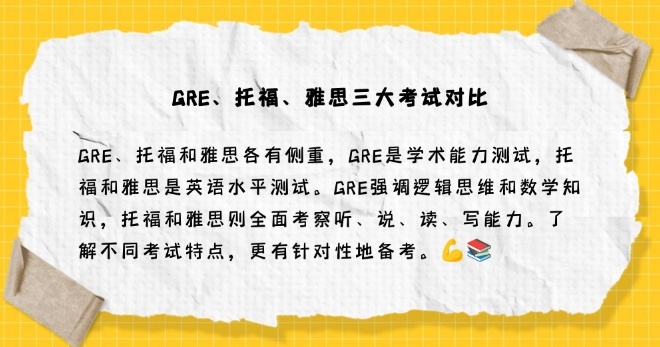GRE、托福、雅思，留学语言培训