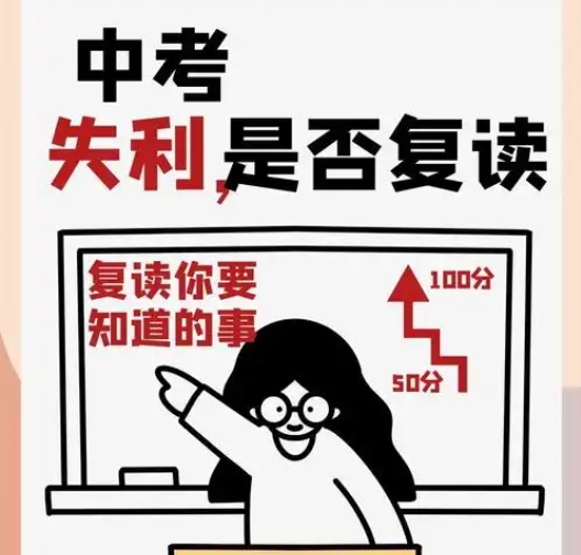 中高考复读学校，中考复读，复读复习规划，全日制复读辅导班