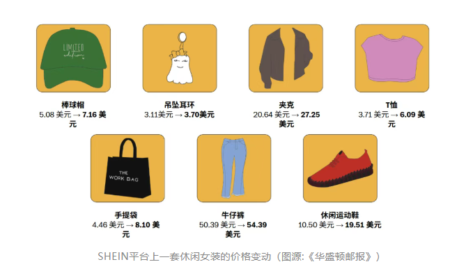小包免税红利终结 跨境电商面临大洗牌