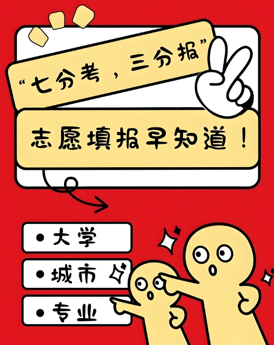 高考志愿填报指导机构，志愿填报方法，一分一段表，平行志愿