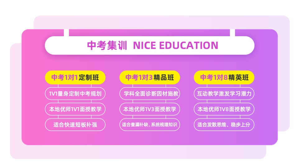 中高考复读学校，复读辅导机构，复读学习方法，中考复读涉及方面
