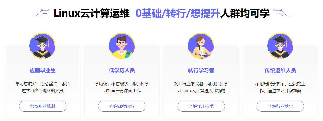 云计算培训