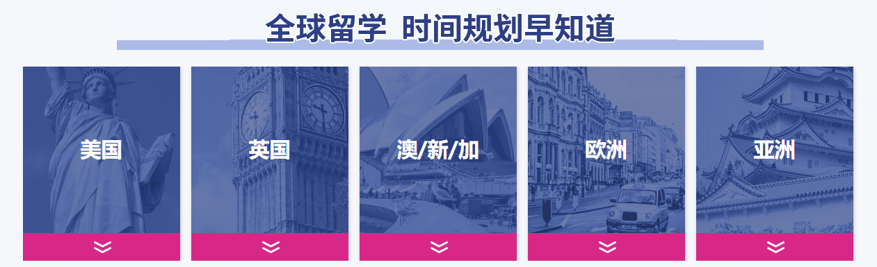 2025年8大热门留学国家政策更新！这些变化关乎你的申请