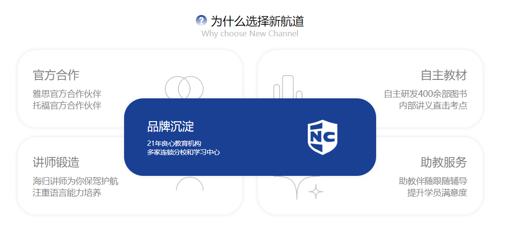 新航道留学预备课程到底是什么