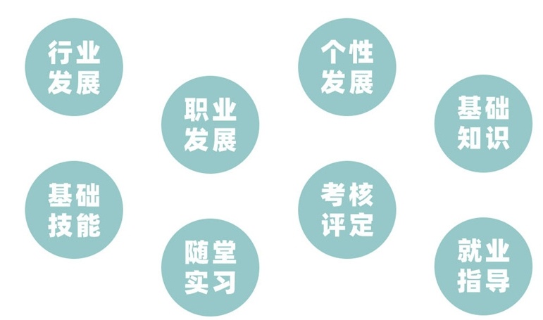 整理师收纳培训,家庭收纳整理师,整理师,收纳师