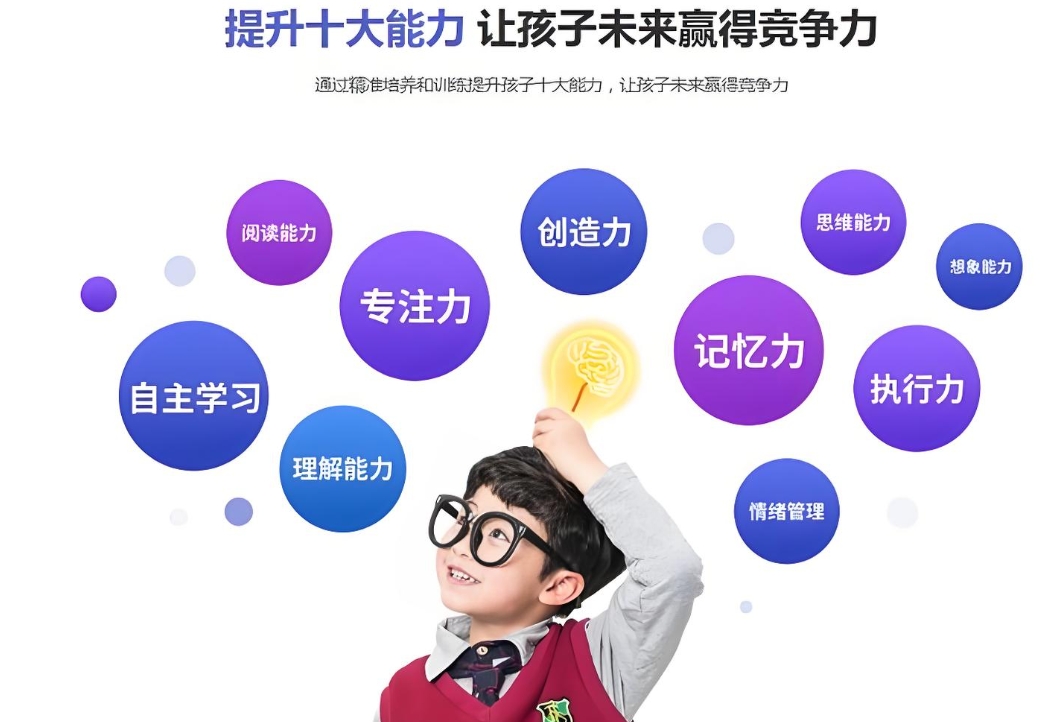 问题儿童教育机构,特殊教育学校,儿童专注力障碍,儿童专注力训练