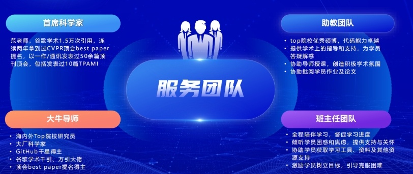 博士论文辅导，职称论文发表服务机构，硕博论文辅导