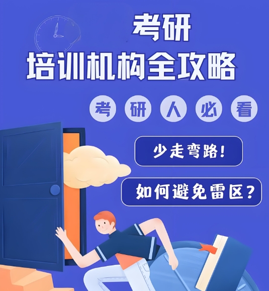 考研辅导机构，济南光华园，考研集训营，考研择校