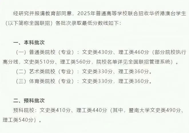 2025年港澳台联考分数线暴涨65-70分！