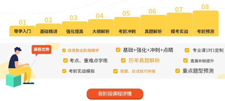 考研辅导机构，考研集训营，考研择校，考研规划复习