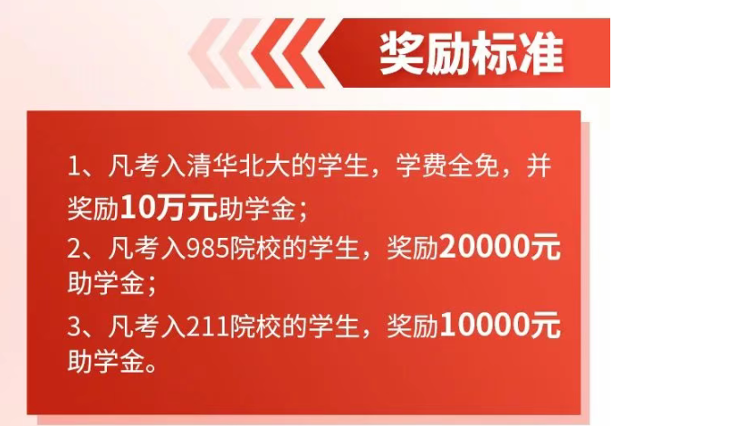 郑州高考学校2026届高三清北班招生简章