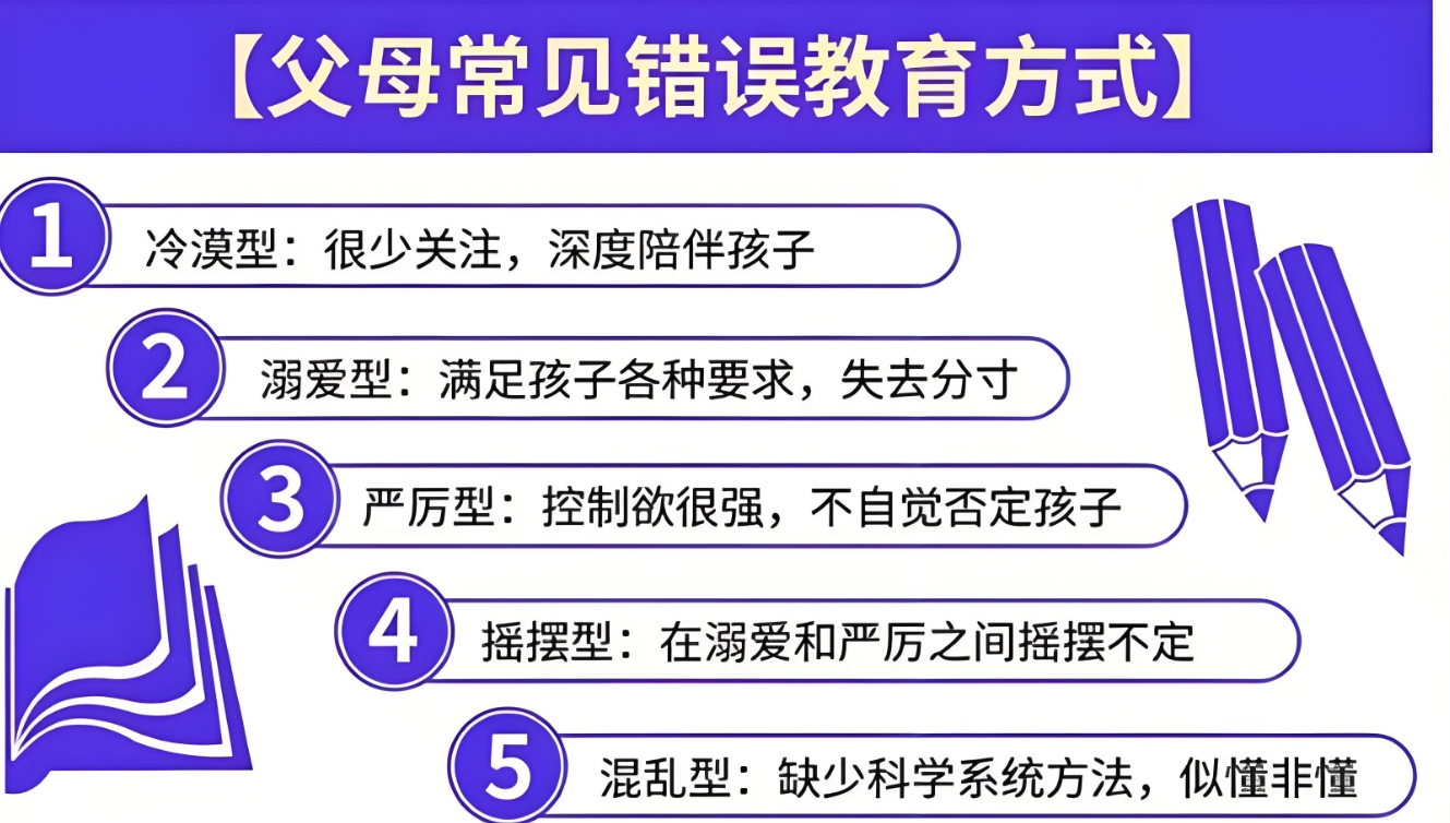孩子叛逆管理,叛逆青少年学校,青少年叛逆封闭式学校,管教叛逆孩子