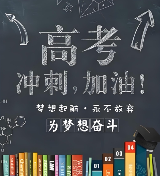 高考辅导机构，高考复习计划，高三冲刺辅导班，高考各科目复习方法