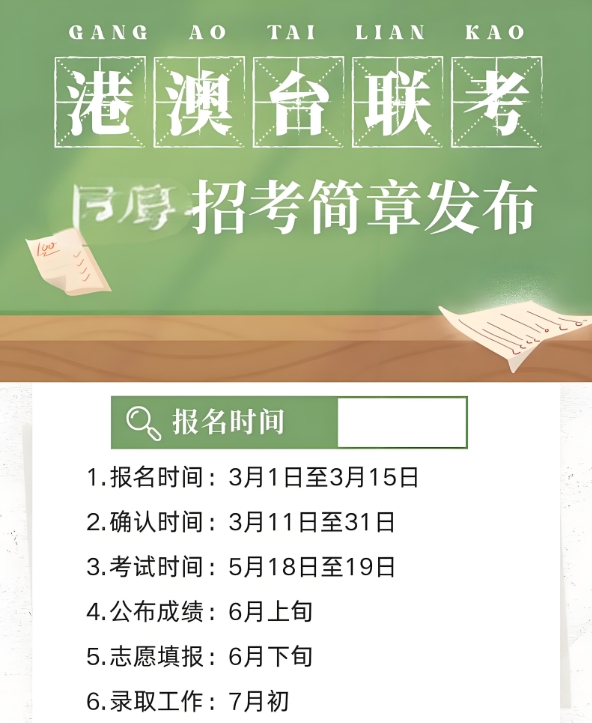 港澳台联考，联考培训学校，联考备考，港澳台联考报名时间