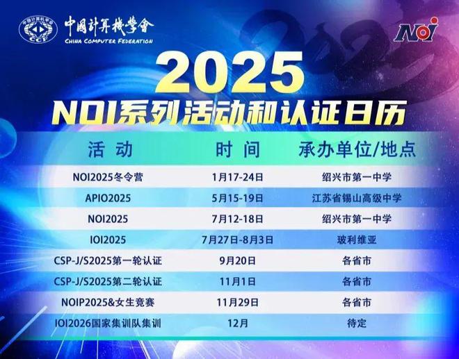 2025年7月信息学竞赛日历汇总