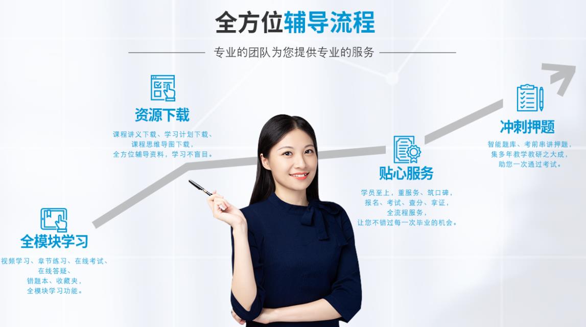 学历提升培训机构，学历提升途径，成人自考，提升学历