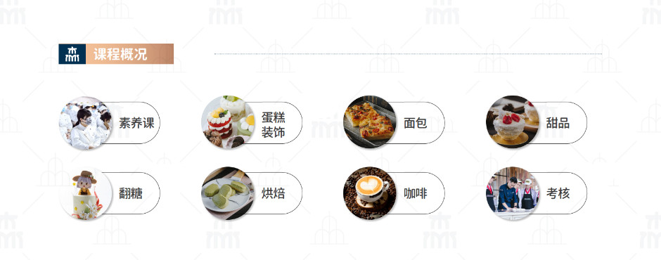 西点烘焙培训机构，烘焙技能学习，开烘焙店，法式西点