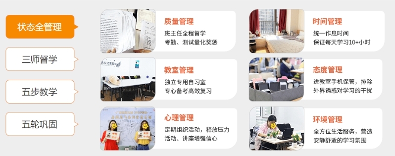 考研辅导机构，考研复习规划，2026考研备考，封闭式考研集训营