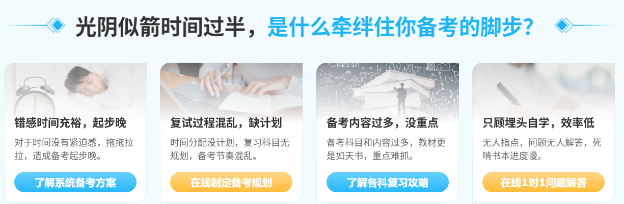 考研备考