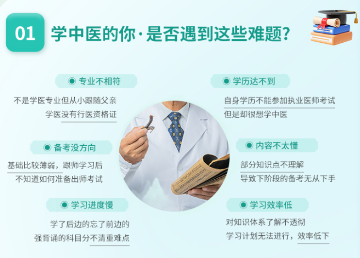 中医师承培训机构