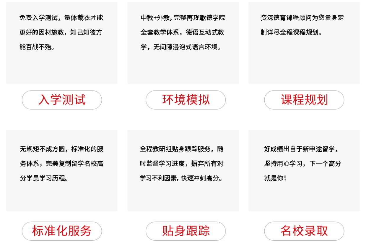 盘点26年德国留学咨询中介十大排名