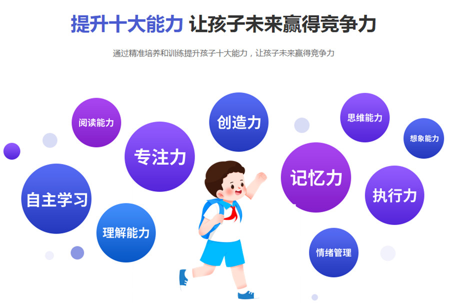 盘点国内10大小孩专注力提升训练中心排名