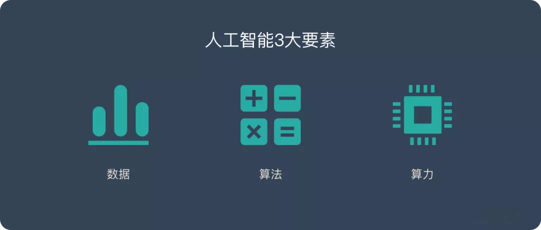 公布AI大模型培训机构2025年排名Top10名单