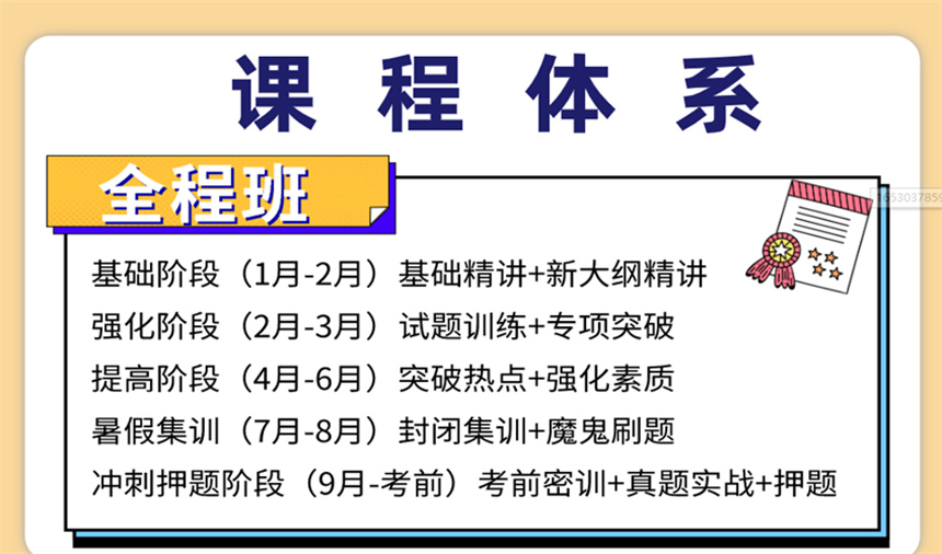 学历提升培训机构，学历提升意义，统招专升本，成人自考