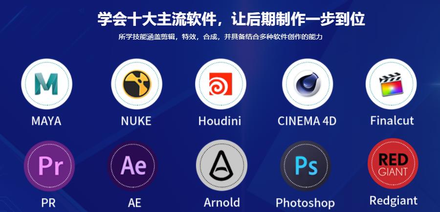 10大实力强的剪辑课程培训机构2025名单top一览